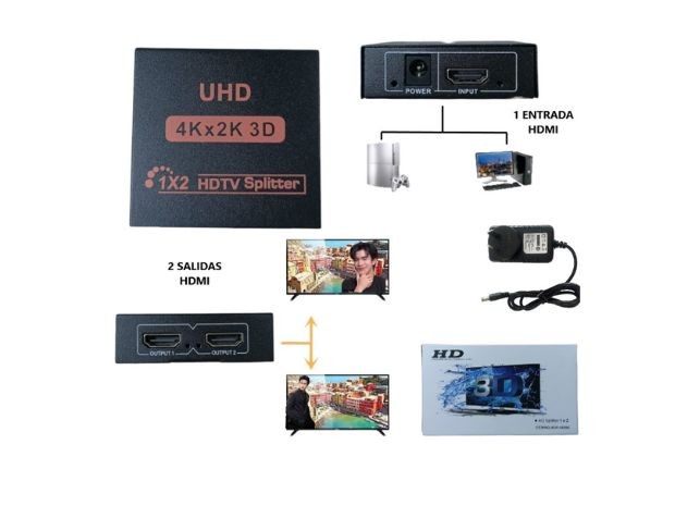 &ua HDMI SPLITTER 1 x 2 DUPLICA (645)
