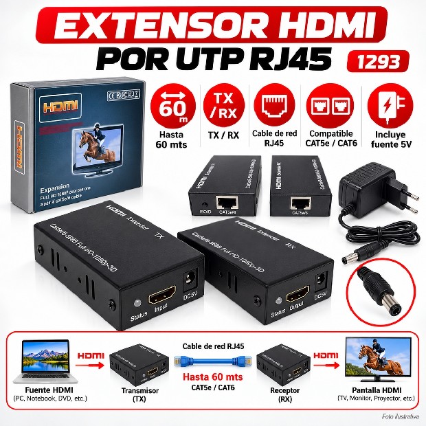 &ua  EXTENSOR CABLE HDMI POR UTP RJ45 HASTA 60 MTS (1293)