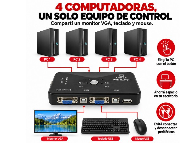 &ua SWITCH KVM 4 PUERTOS TECLADO MOUSE VGA (1294)
